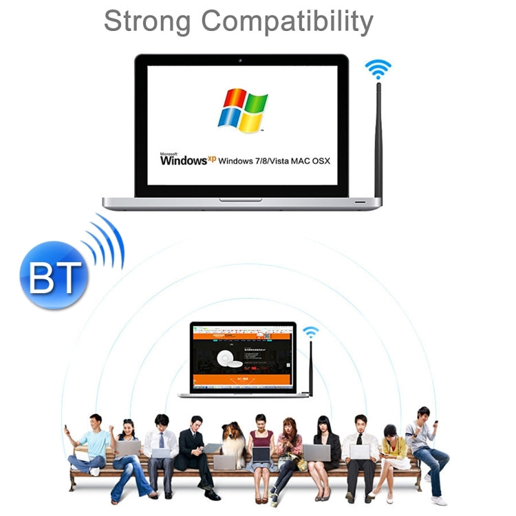 2 in 1 Bluetooth 4.0 + 150Mbps 2.4GHz USB WiFi Wireless Adapter with 2D1 External Antenna 2 in 1 Bluetooth 4.0 + 150Mbps 2.4GHz USB WiFi Wireless Adapter with 2D1 External Antenna